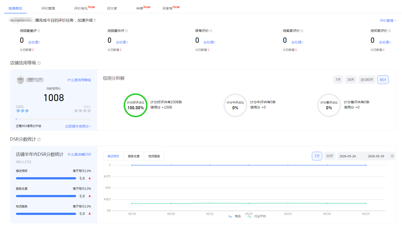 2.png 2.png